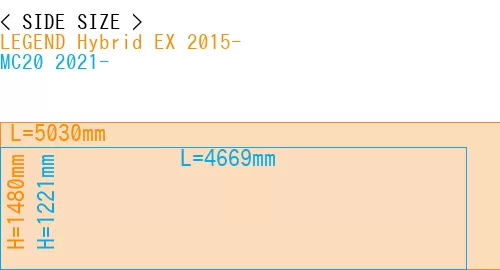 #LEGEND Hybrid EX 2015- + MC20 2021-